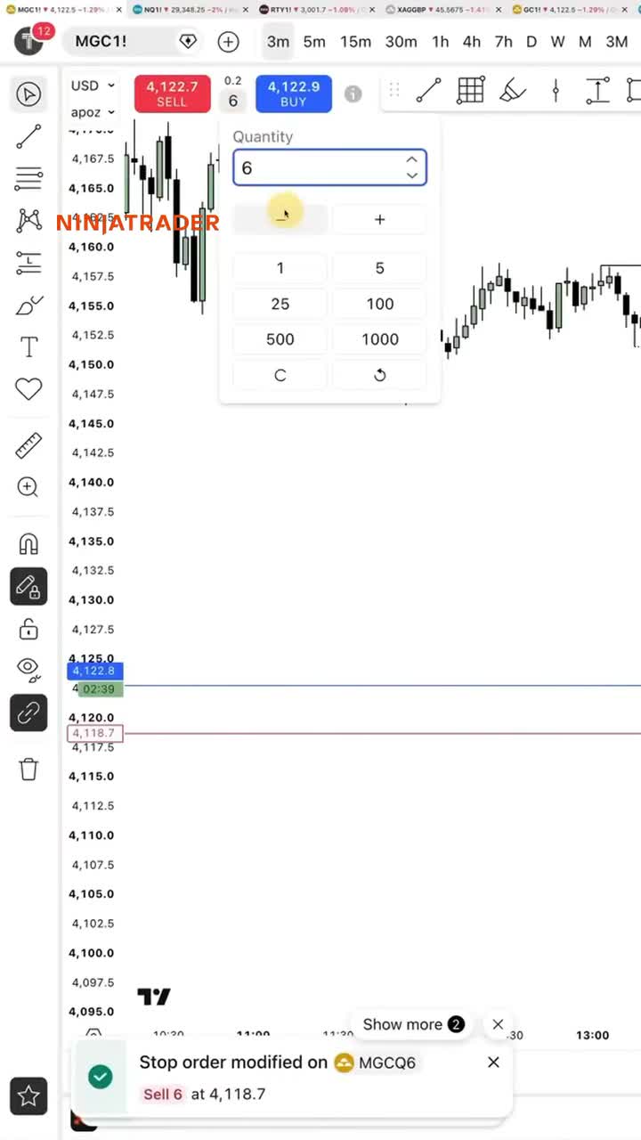 TTrades on Jul 29