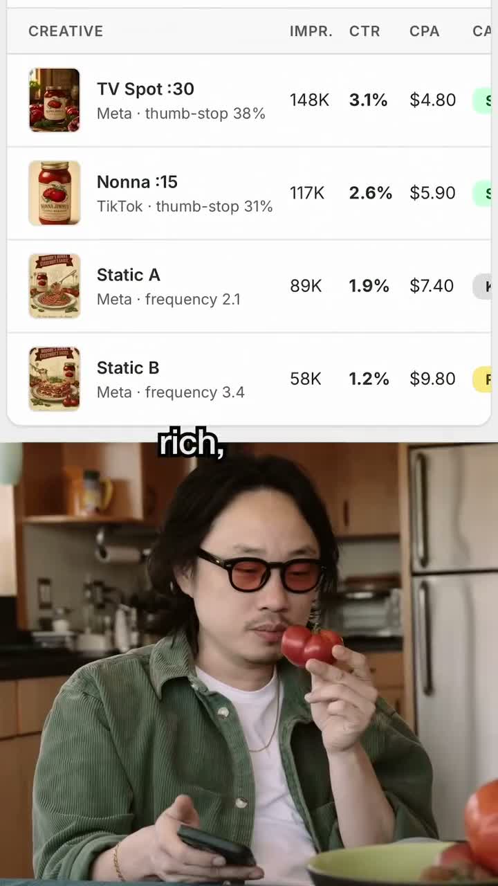 Jimmy O Yang 歐陽萬成 on Aug 4