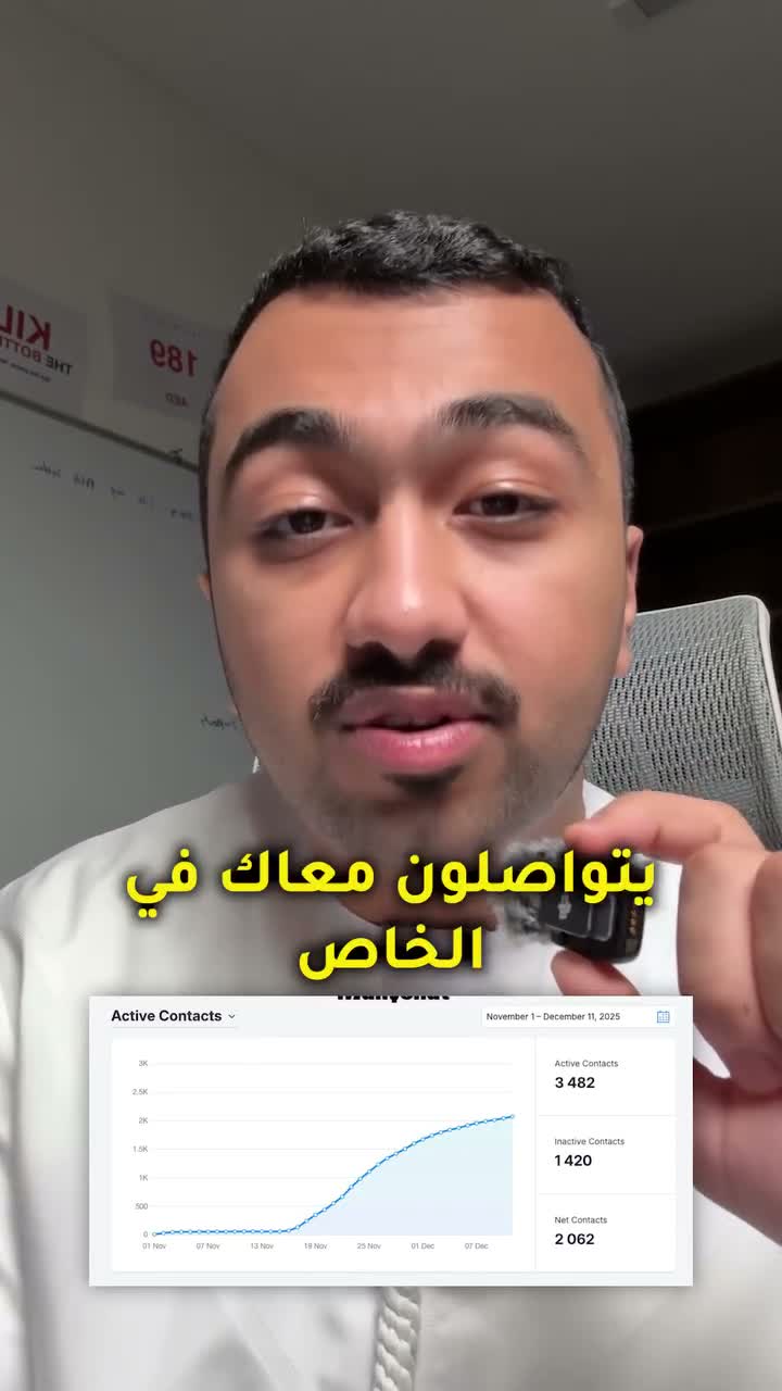 Abdullah Hassan | Real Estate | Sales & Marketing on Aug 1