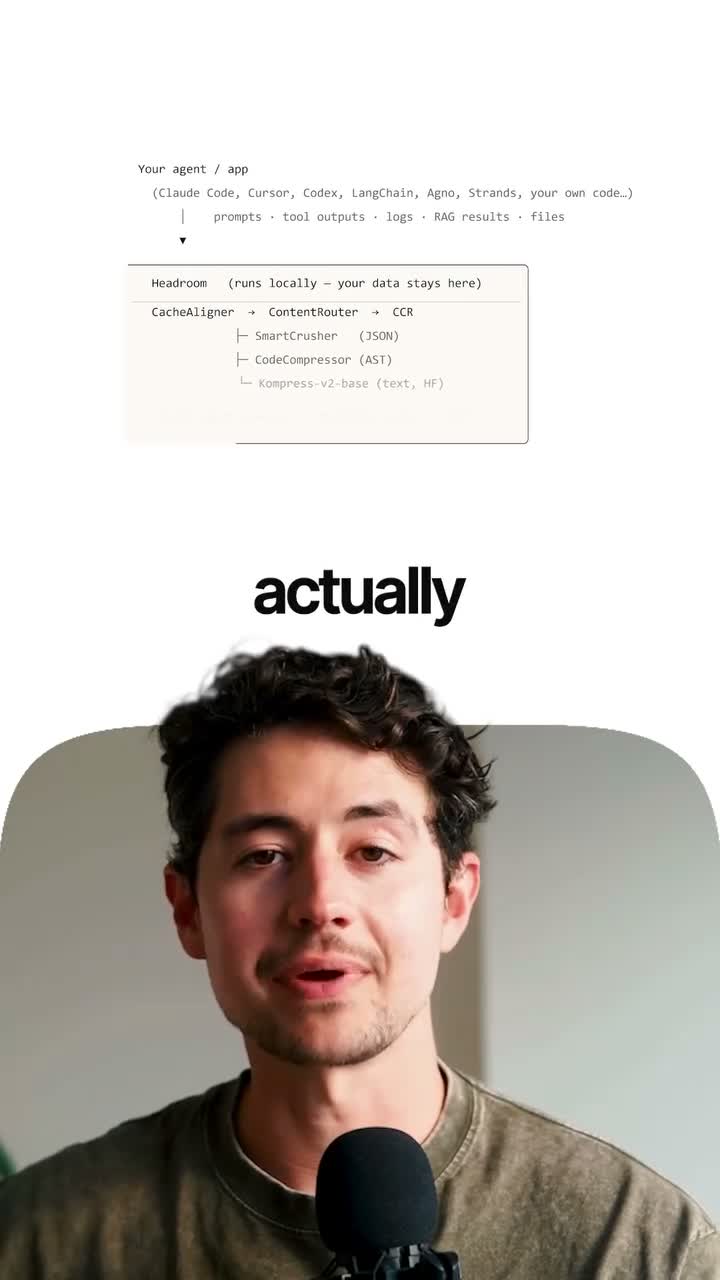 Nick Saraev on Aug 4