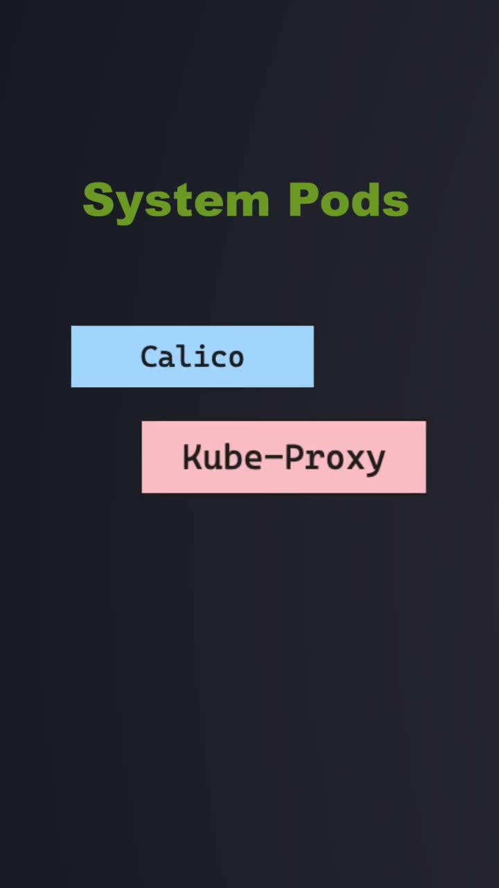 DevOpsCube on Mar 4